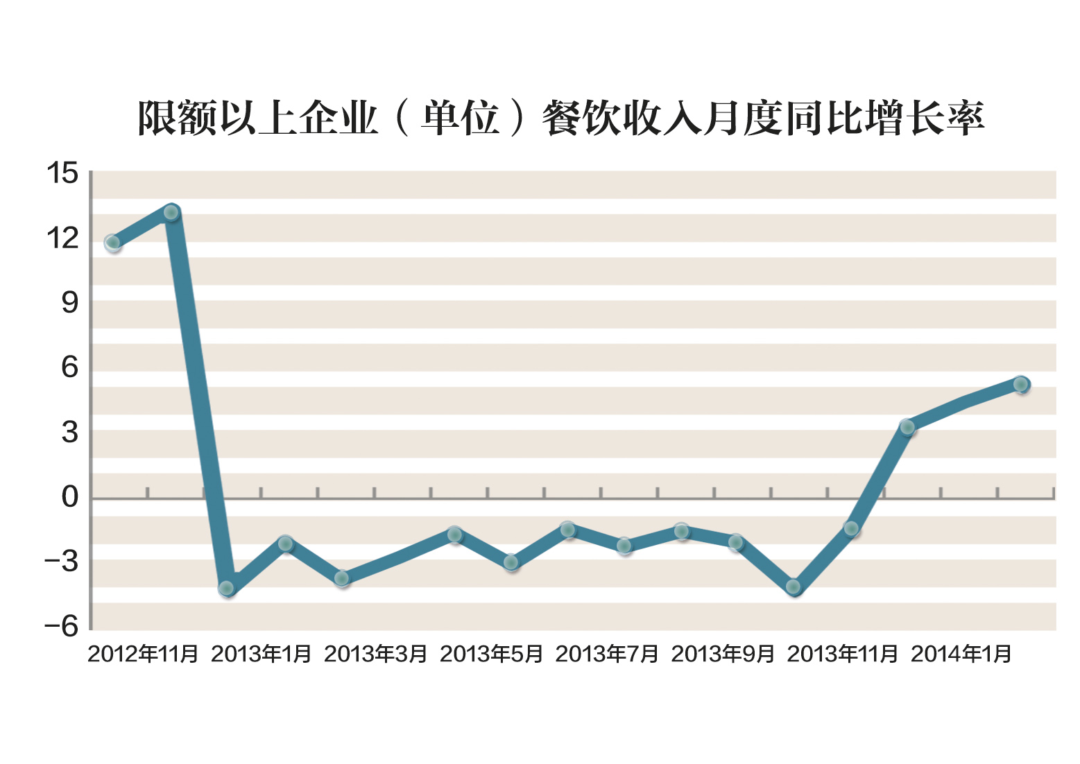 gdp可以拉动多少就业率_澜沧景迈机场力争5月建成通航 2017年 这些大事影响着云南每个人的生活(2)